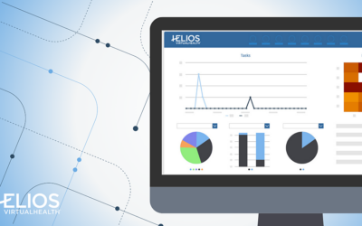 What Reporting is Available in HELIOS?